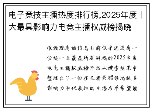 电子竞技主播热度排行榜,2025年度十大最具影响力电竞主播权威榜揭晓